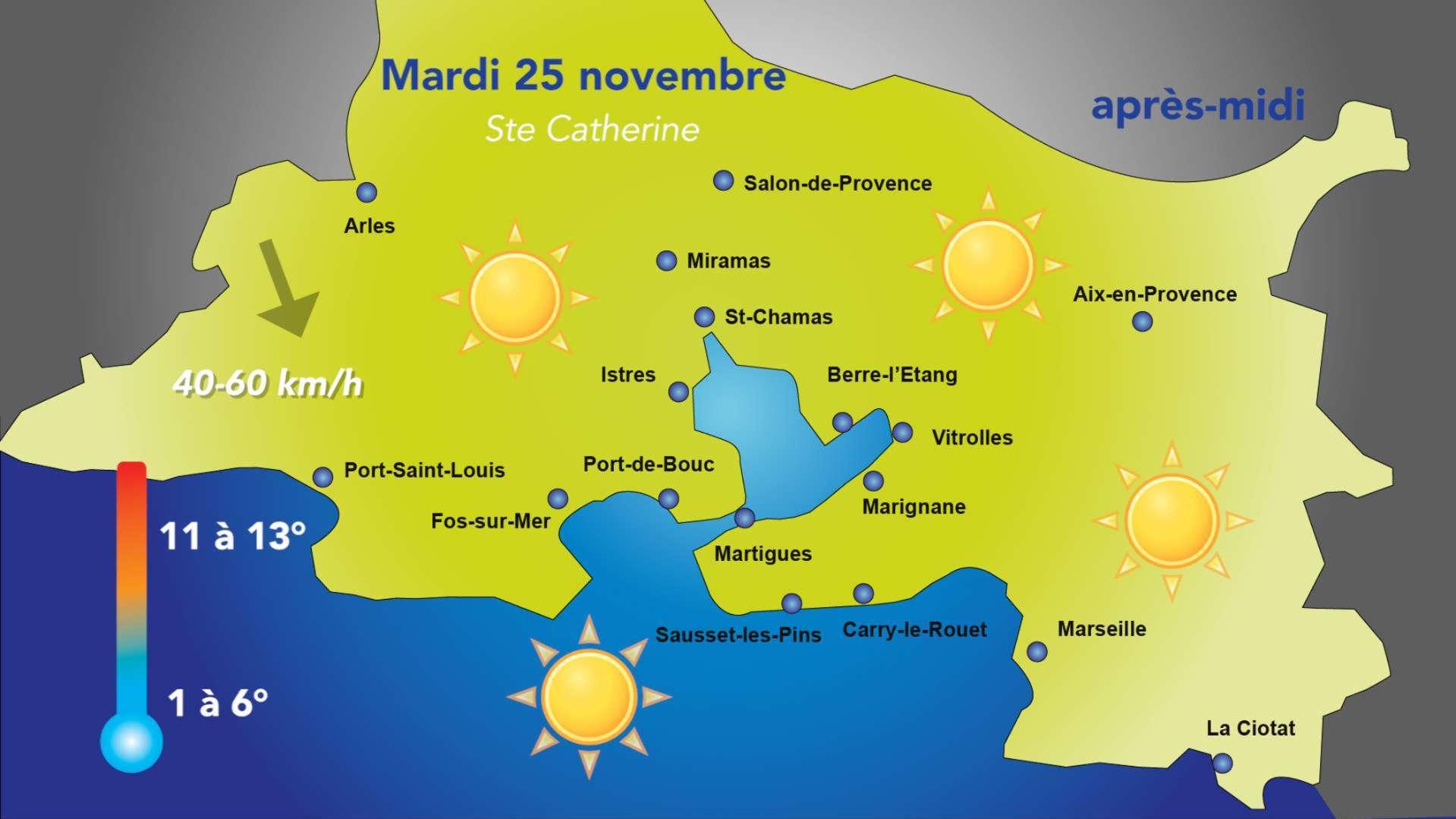 Météo : soleil et mistral  au programme ce mardi 25 novembre